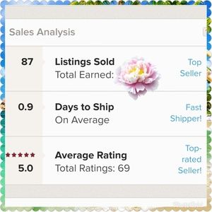 🎪Top Rated Seller! Super fast shipper! 🎪